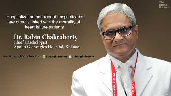 Important: Hospitalization and rehospitalisation linked with mortality in heart failure