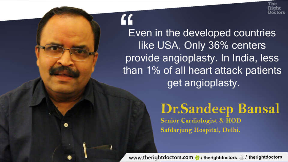 Dr. Sandeep Bansal: "Less than 1 percent get angioplasty in india"