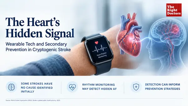 Feature from TheRightDoctors